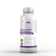 Load image into Gallery viewer, High Effective Insecticide Kill Insects Indoxacarb 30% WG Wholesale