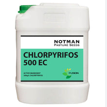Load image into Gallery viewer, Chorpyriphos 50% + Emamectin Benzoate 3% EC Mix Formulation "Klang 450 EC" Insecticide to Control Rice Vegetable Pest