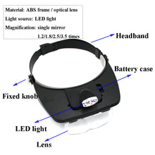 Load image into Gallery viewer, Bee Keeping Suit Queen Bee Migration Needle Queen Bee Cultivation Queen Platform Magnifying Headlight Bee Equipment Wholesale