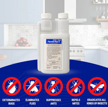 Load image into Gallery viewer, Agricultural Chemicals Insecticide Pesticide Fipronil 5%+Imidacloprid 15% Fs
