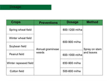 Load image into Gallery viewer, Soybean Field Herbicide Fenoxaprop-P-ethyl 120g/L EC "Fenyl 120EC" Weed Killer in the Field of Soy Bean Cotton Wheat Rapeseed
