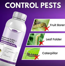 Load image into Gallery viewer, High Effective Insecticide Kill Insects Indoxacarb 30% WG Wholesale
